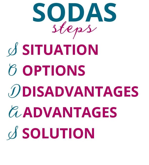SODAS – A decision making tool